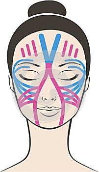 KinesiologyÃÂ taping concept female face closeup photo